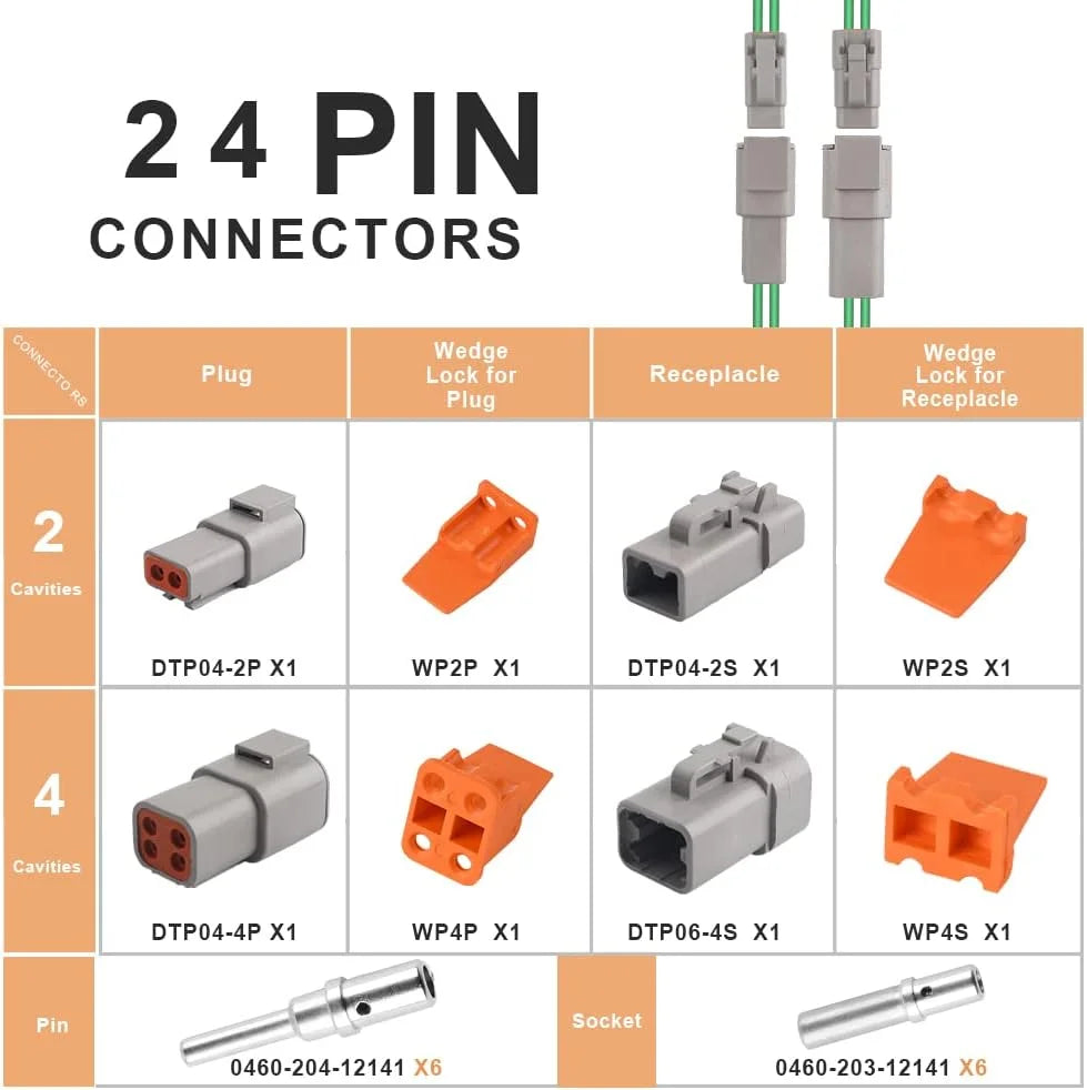2 4 Pin Gray IP67 Waterproof Electrical Connector Kit M9794