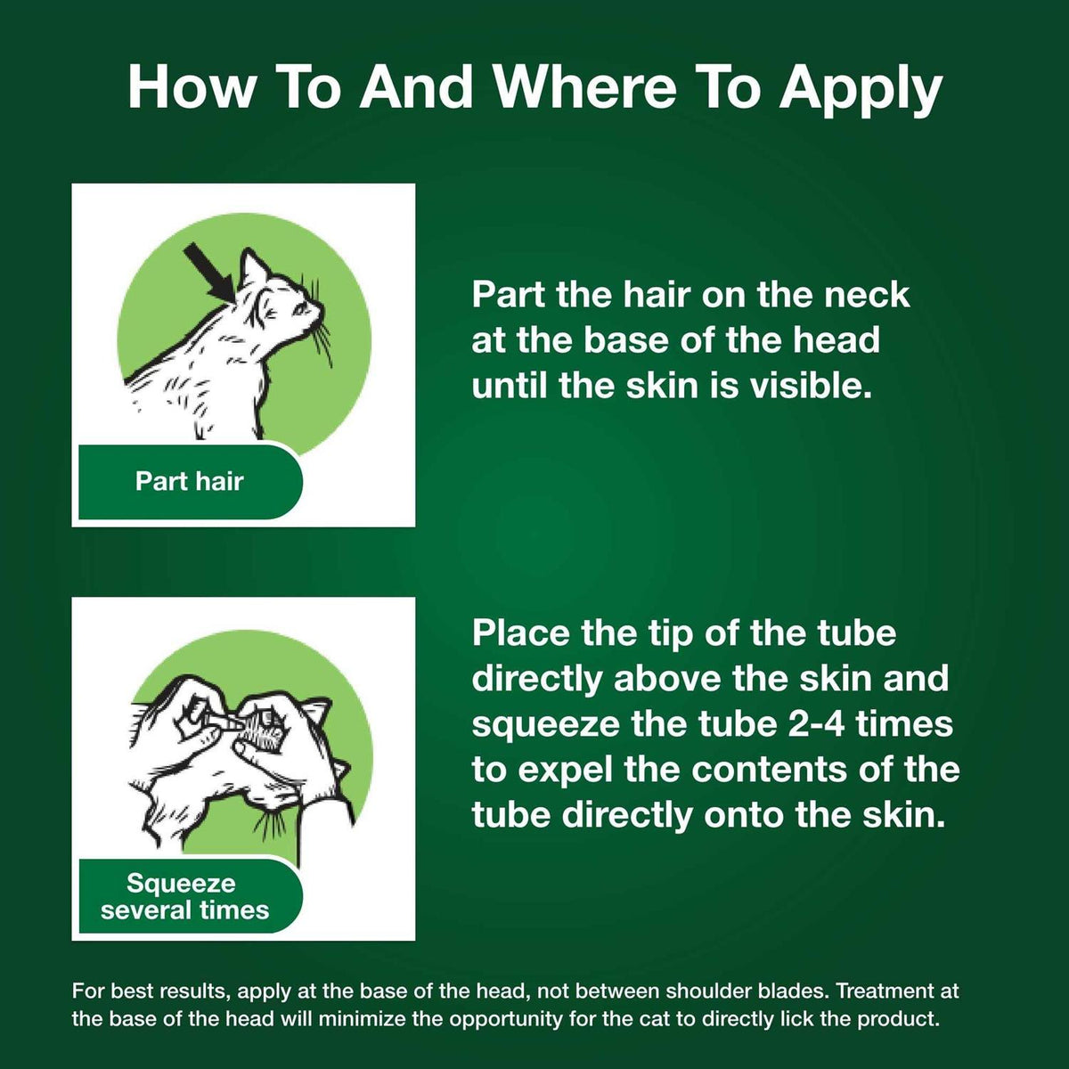 Cat Flea Prevention & Treatment Q761