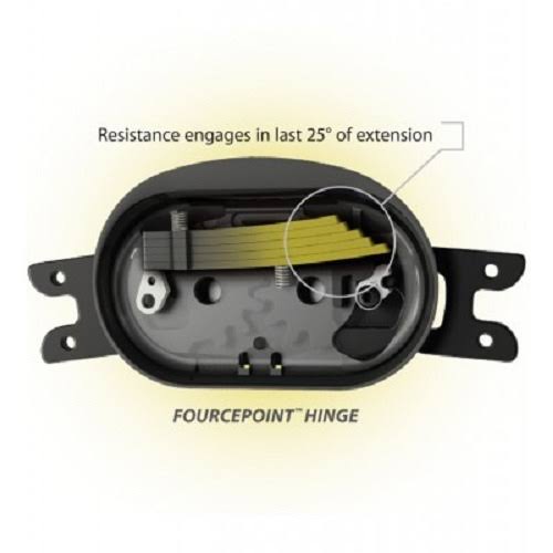 ACL Knee Brace K32052