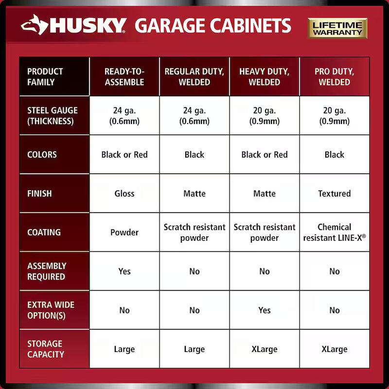 24-Gauge Steel Wall Mounted Garage Cabinet in Black V881932