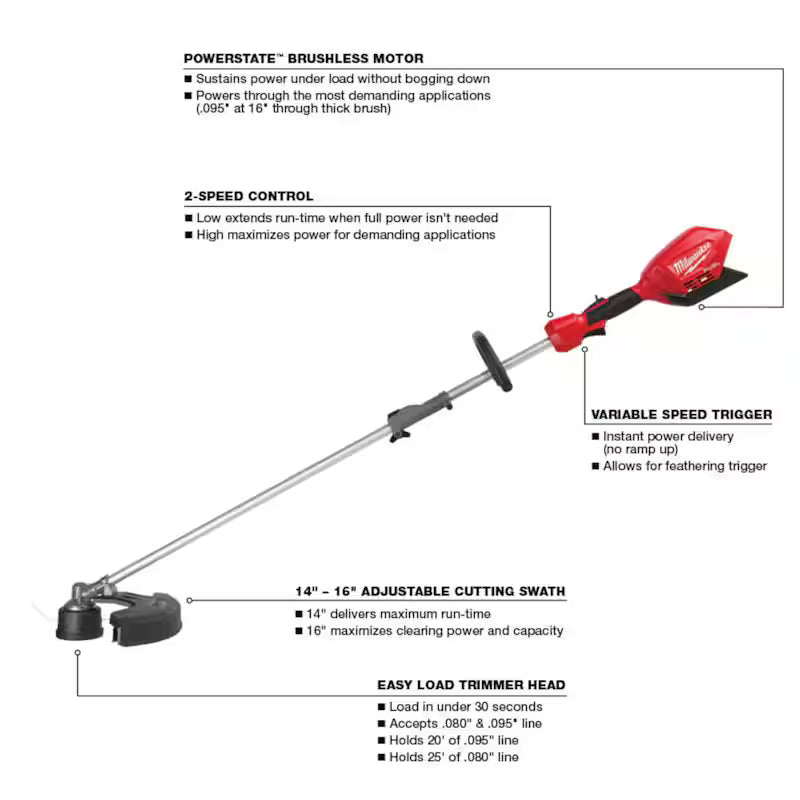 18V Lithium-Ion Cordless Brushless String Grass Trimmer G363