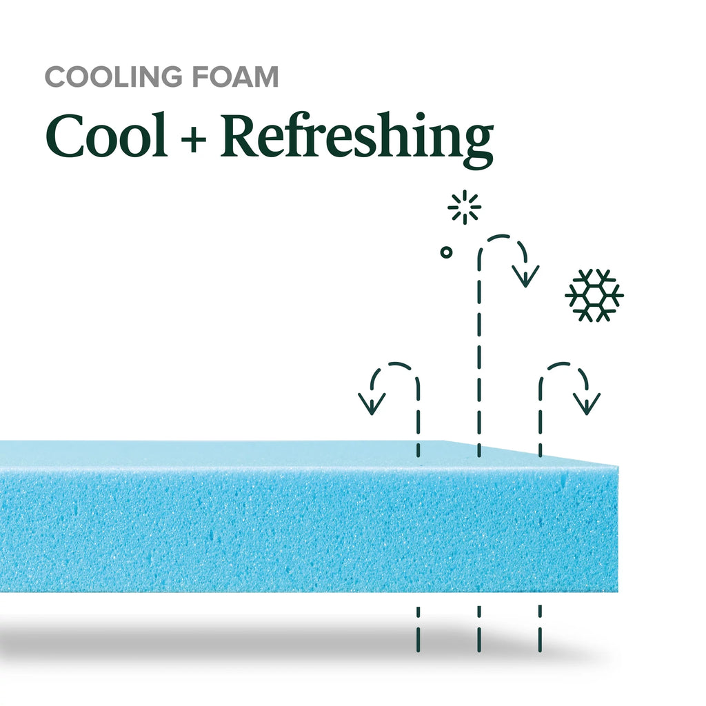 13" Hybrid Cooling Gel Memory Foam Pocket Spring Mattress V392