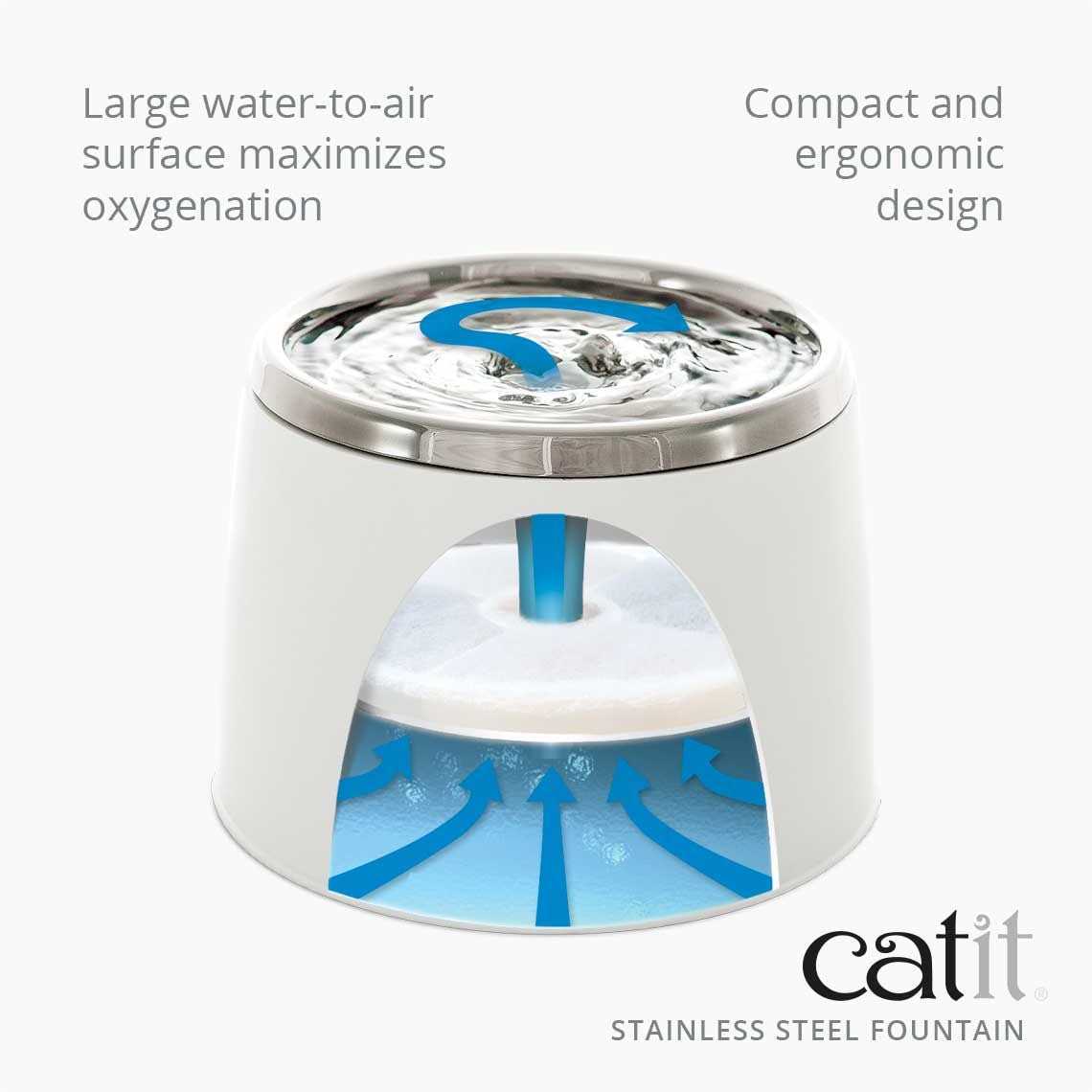 Stainless Steel Top Fountain T822044