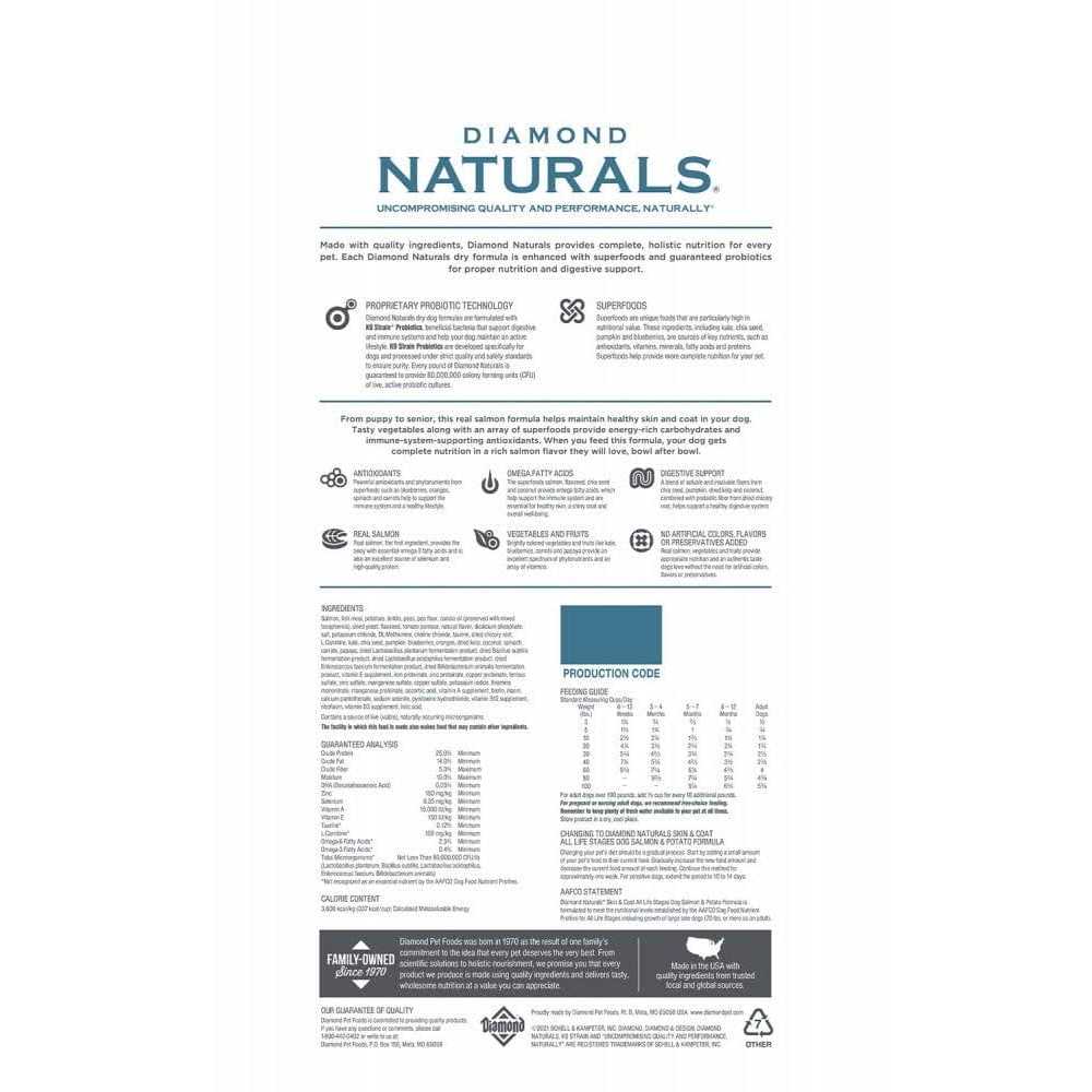 Dry Dog Food U3094