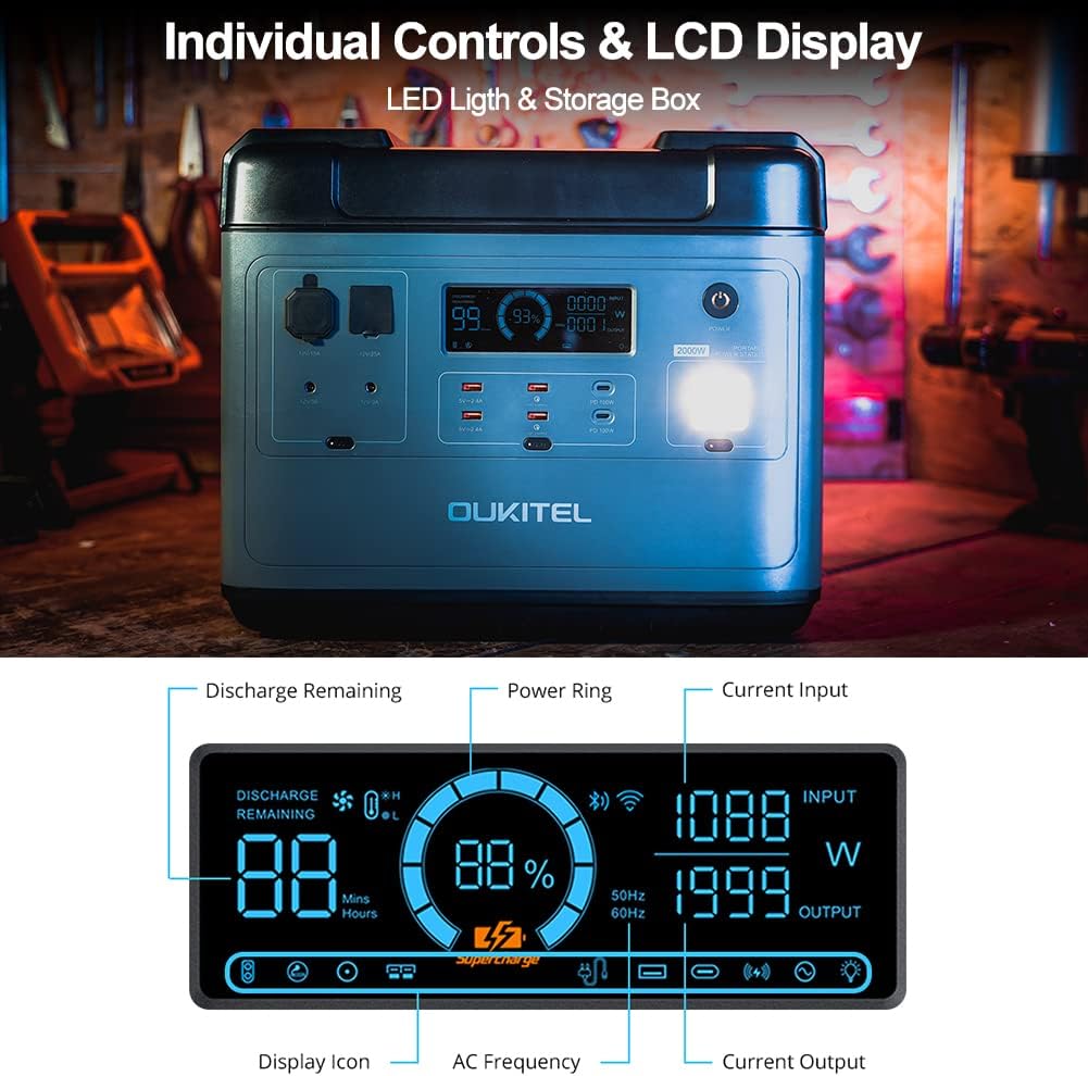 2000W Portable Power Station, 2000Wh LiFePO4 Solar Generator with Pure Sine Wave AC Outlets S3169