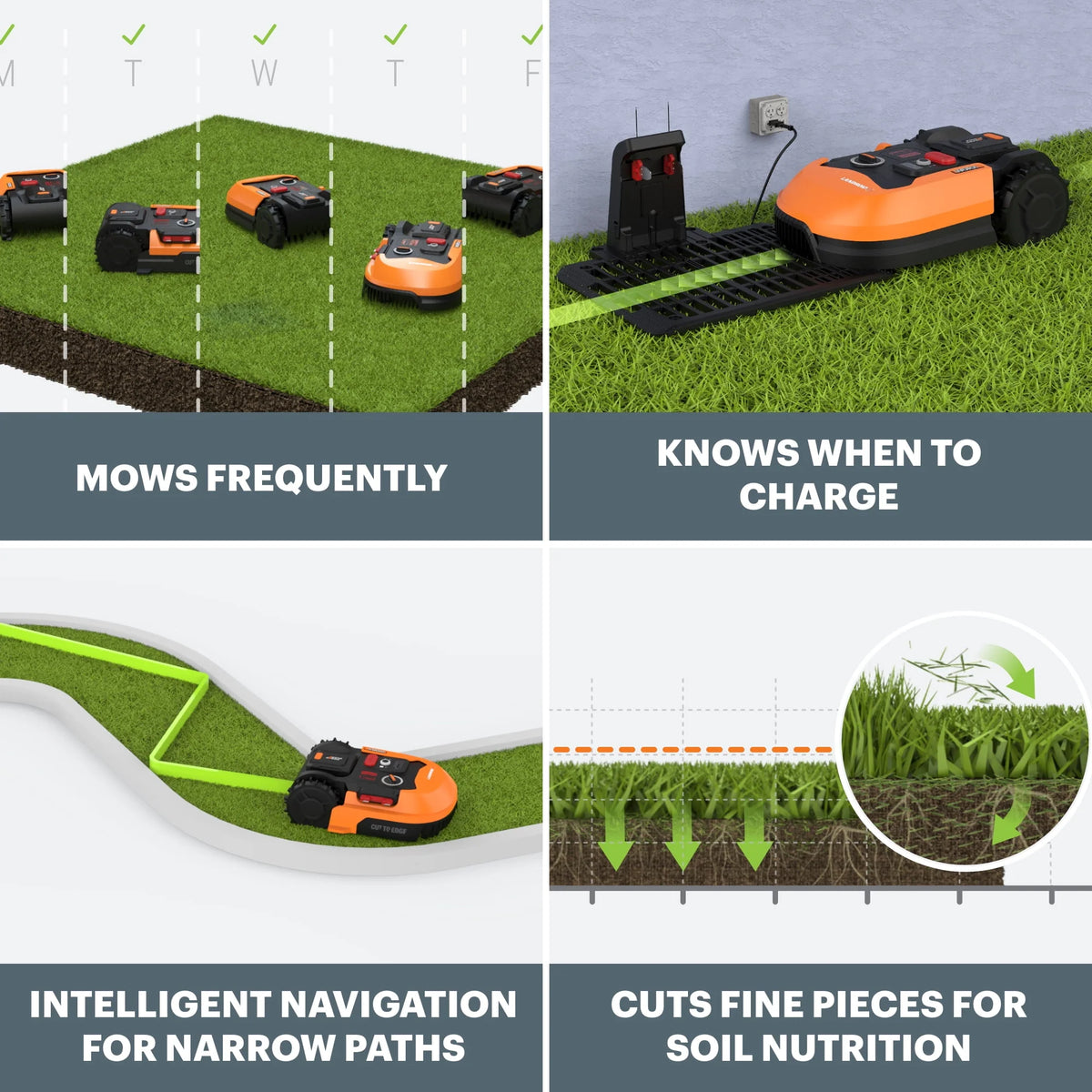 20V Robotic Lawn Mower B44912